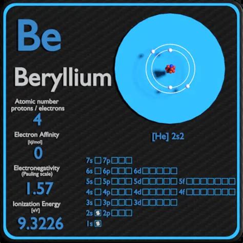 electron affinity of beryllium|Electron affinity (data page) .